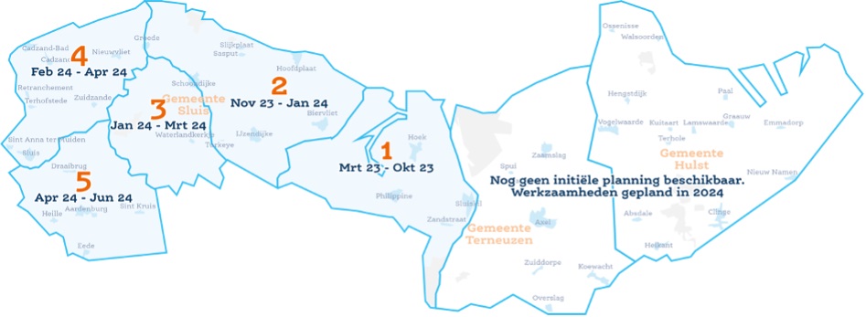 afbeelding van de planning van de werkzaamheden per gebied