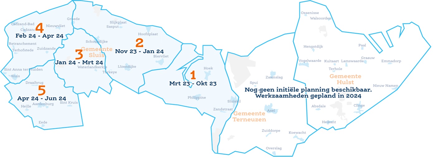 plaatje planning gebied